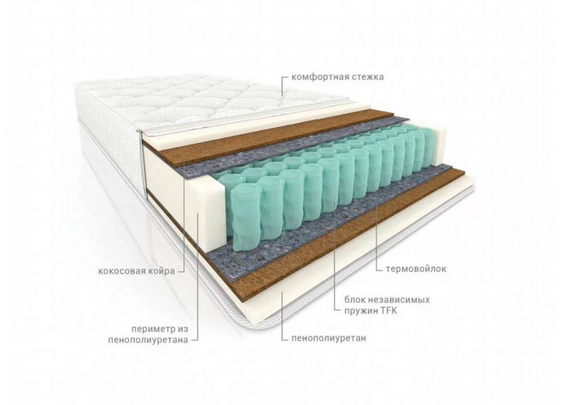матрас 160х200 зима лето